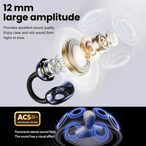 Miniatura 6 de Auriculares inalámbricos con clip Bluetooth 5.4, auriculares de oreja abierta con micrófono, reproducción de 60 horas, cancelación de ruido, Negro