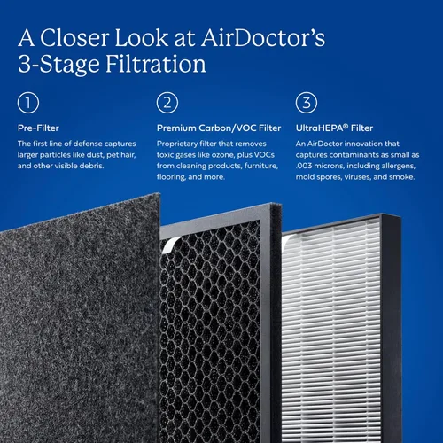 Miniatura 5 de AIRDOCTOR Purificador de aire AD2000 para habitaciones pequeñas y medianas y dormitorios pequeños. Filtración de 3 etapas con prefiltro, UltraHEPA