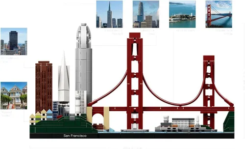 Miniatura 2 de Lego Architecture San Francisco [21043] Multicolor
