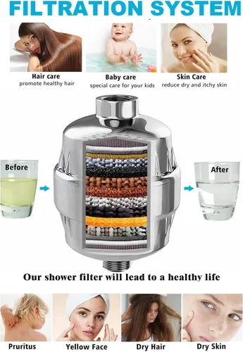 Miniatura 2 de Filtro de ducha de 32 etapas con vitamina C para agua dura, filtro de cabezal de ducha suavizante de agua con cartucho de filtro reemplazable