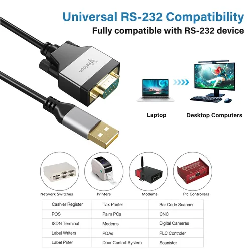 Miniatura 7 de Adaptador USB 2.0 a serie (FTDI Chipset), 4 pies USB A a RS232 macho DB9 Convertidor de pines Cable serie con bridas para Windows 11, 10, 8.1, 8, 7