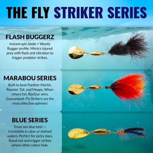 Miniatura 4 de RoxStar Fly Strikers Blue Series - Hand-Crafted in The USA - Proven Nationwide Most Versatile Fishing Spinner for Bass, Trout, Pike, Steelhead- Stop