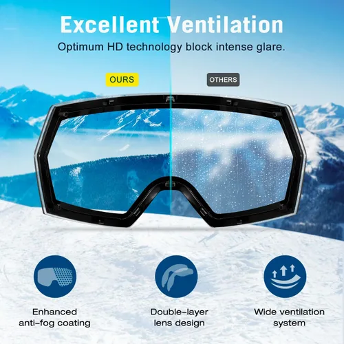 Miniatura 6 de FMY - Gafas de esquí para hombres, mujeres y jóvenes - Gafas de snowboard y esquí con protección antivaho UV400 para adultos