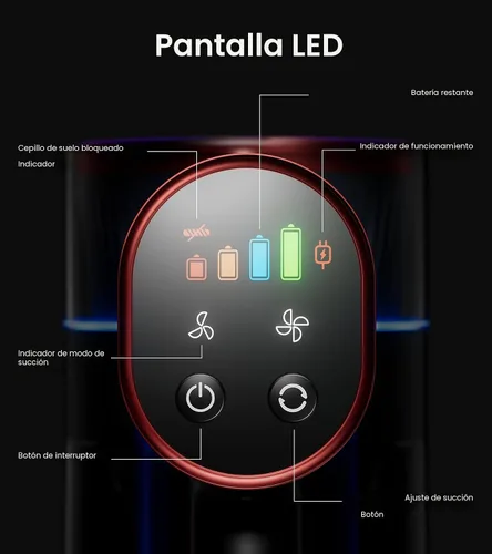 Miniatura 6 de NADALY Aspiradora inalámbrica, 550 W, 45 kPa, 65 minutos, aspiradora para el hogar, aspiradora de palo con pantalla LED, antienredos, autoportante