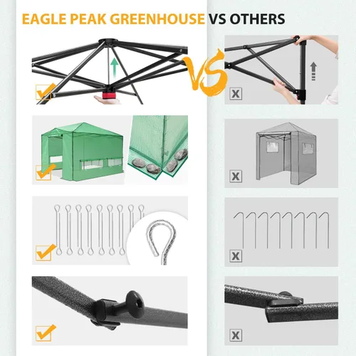Miniatura 9 de EAGLE PEAK Invernadero portátil grande de 12 x 8 pulgadas, instalación rápida, para interiores y exteriores, puertas de entrada enrollables