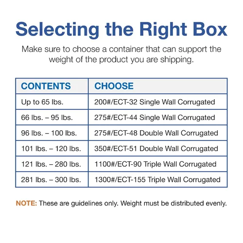 Miniatura 4 de Choice Shipping Supplies Choice Shipping Supplies (CSHD362412DW) - Cajas de cartón corrugado de doble pared resistente de 36 x 24 x 12 pies, papel