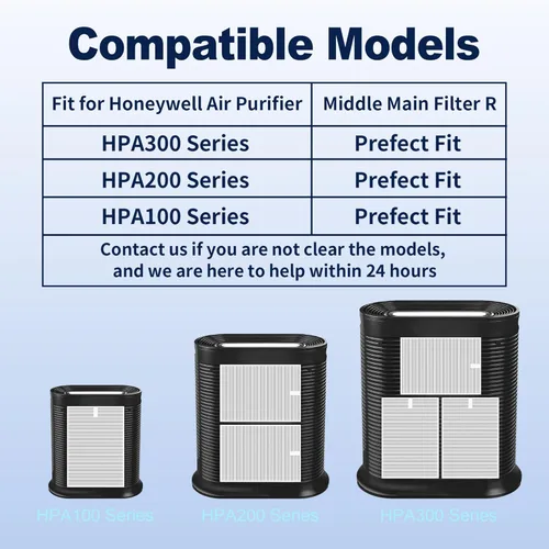 Miniatura 10 de Filtro de purificador de aire HPA300 R de repuesto para purificador de aire Honeywell Serie HPA 100/200/300 y 5000, paquete de 6 filtros principales