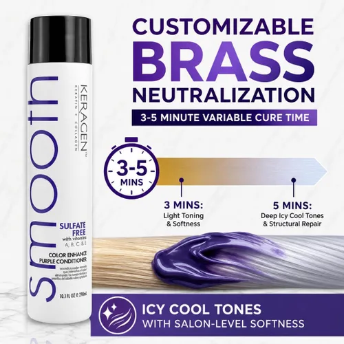 Miniatura 2 de KERAGEN - Acondicionador púrpura sin sulfato para neutralizar los tonos amarillos en cabello rubio y plateado con queratina, pantenol, vitaminas