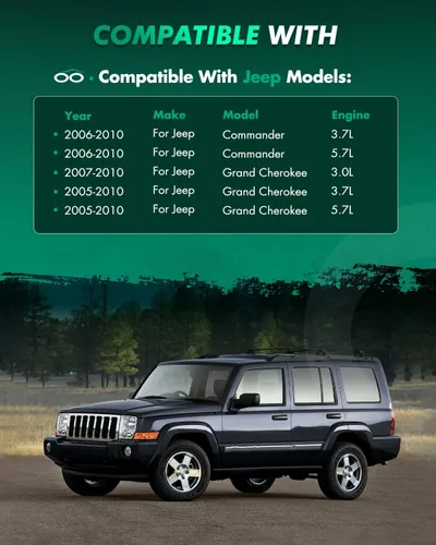 Miniatura 5 de SCITOO Conjunto completo de puntal rápido para Jeep Commander 2005-2010 para Jeep Grand para Cherokee (par delantero) Amortiguadores para Jeep