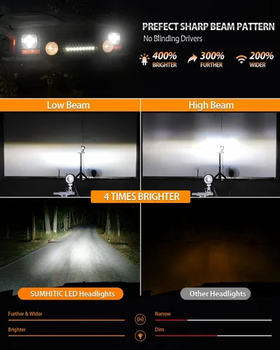 Miniatura 2 de Faros delanteros LED H6054 de 5 x 7, 7 x 6, 110 W, 8400 lm, faros delanteros de haz sellado alto y bajo, DOT antideslumbrante, compatibles con Jeep