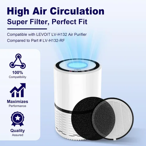 Miniatura 2 de LV-H132 - Filtro de repuesto compatible con el purificador de aire LEVOIT LV-H132, filtro de carbón activado de alta eficiencia 3 en 1, número