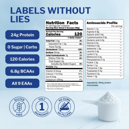 Miniatura 4 de Concentrado en polvo de proteína de suero alimentado con hierba, sin sabor y sin azúcar, suplemento de proteína pura para bebidas, batidos, batidos