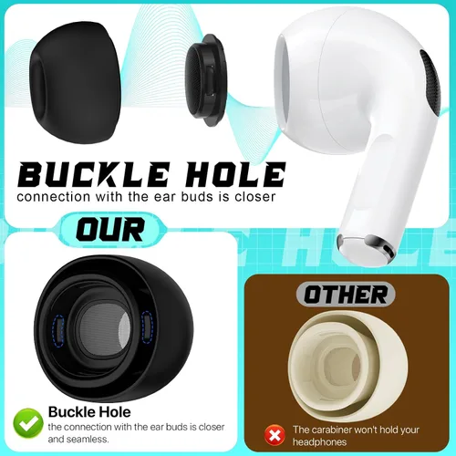 Miniatura 7 de RFUNGUANGO [4 pares] Almohadillas de repuesto para AirPods Pro de 2ª/1ª generación con orificios de reducción de ruido, almohadillas de silicona