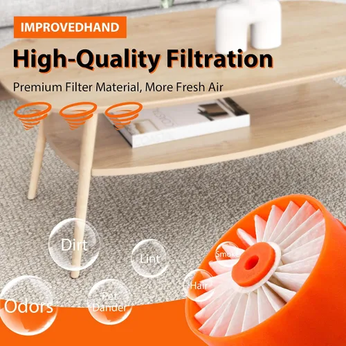 Miniatura 2 de Filtro de repuesto para aspiradora inalámbrica Black & Decker Powerseries Extreme para BSVF1 BSV2020 BSV2020G y BSV2020P. Reemplazar la pieza #