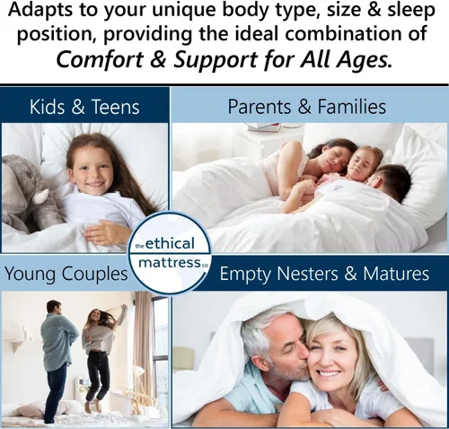 Miniatura 4 de Ethical Mattress CO - Colchón híbrido sin toxinas de 10 pulgadas, fabricado en los Estados Unidos con algodón orgánico, lana, látex y resortes
