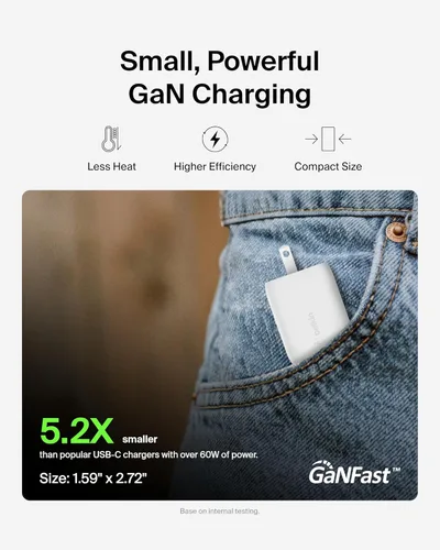 Miniatura 4 de CARGADOR GAN USB-C DUAL DE 65W + CABLE