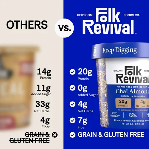 Miniatura 7 de Folk Revival Chai Almond Keto Instant 'Oatmeal' - 0.71 onzas de proteína, 0.71 onzas de carbohidratos netos, alto en fibra, sin OMG, sin gluten