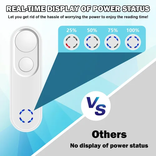 Miniatura 2 de Control Remoto RF Pasador de Páginas para Kindle Paperwhite Oasis Kobo eReader, Obturador de Cámara Disparador Remoto para Grabación de Video