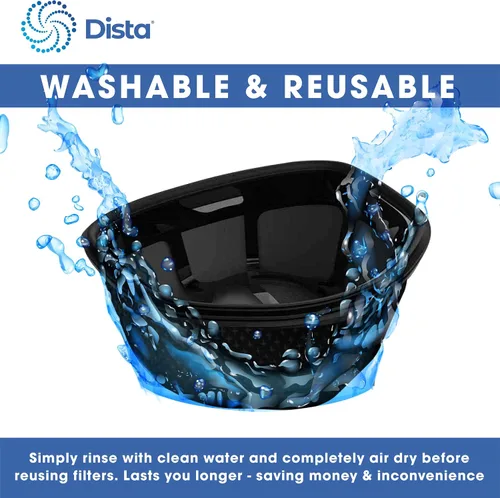 Miniatura 5 de Dista Filtro - Filtro de polvo compatible con aspiradoras de mano inalámbricas Shark UltraCyclone Pro y Pet Pro+ CH901, CH950, CH951, CH951C.