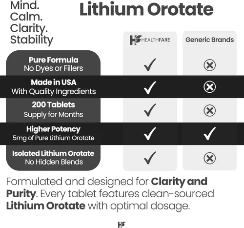 Miniatura 5 de HealthFare Orotato de litio de 5 mg 200 tabletas Suplemento mineral traza Vegetariano, sin OMG, sin gluten Fabricado en los Estados Unidos
