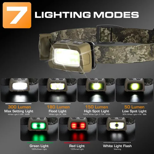 Miniatura 3 de Linterna frontal EverBrite, lámpara de cabeza de 300 lúmenes para adultos, 7 modos con luz blanca/roja/verde, faro LED ajustable 30° para camping