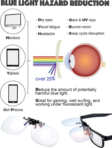 Miniatura 6 de The Fresh Lentes de lectura para computadora con clip con filtro de luz azul y lentes polarizados de conducción nocturna en gafas de sol graduadas