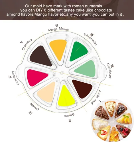 Miniatura 7 de SHEbaking Molde de silicona triangular para hornear pan de maíz antiadherente para pastel de 8 cavidades, perfecto para brownies, magdalenas
