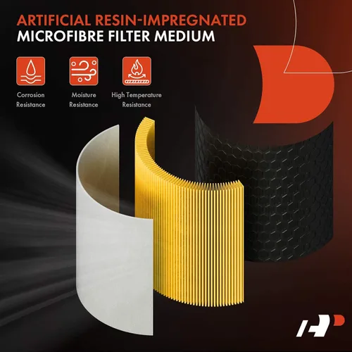 Miniatura 3 de A-Premium Filtro de aire de motor compatible con Chevrolet Corvette 2014-2019 6.2L, repuesto # 23107355