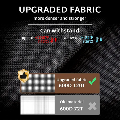 Miniatura 8 de iBirdie - Funda para bañera de hidromasaje impermeable y a prueba del clima para exteriores, 80 x 80 pulgadas, para 79 x 79 o 78 x 78 o 77 x 77, SPA