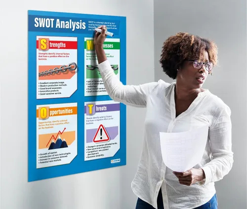 Miniatura 2 de Daydream Education SWOT Analysis - Póster de negocios – Extra grande de 33 x 23.5 pulgadas – Papel brillante – Decoración de aula de escuela