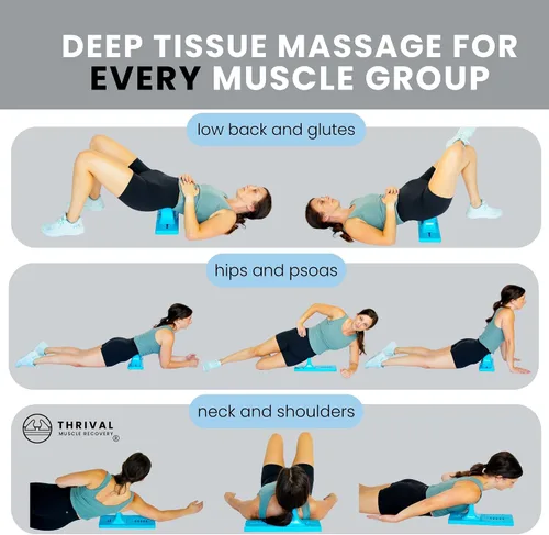 Miniatura 6 de Thrival - Herramienta de liberación muscular completamente ajustable para psoas, flexor de cadera, espalda, glúteo, iliaco y cuello para liberación