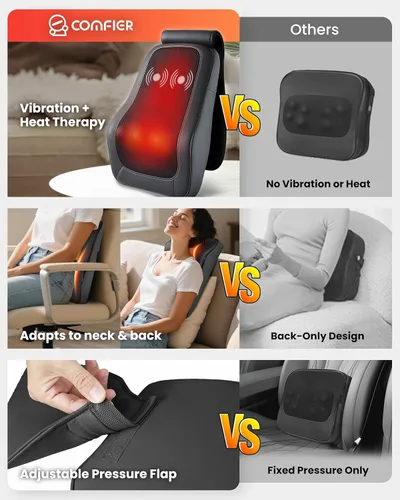 Miniatura 2 de COMFIER Masajeador de espalda con calor, masajeador shiatsu de tejido profundo para cuello y espalda, masajeador para aliviar el dolor de cuello