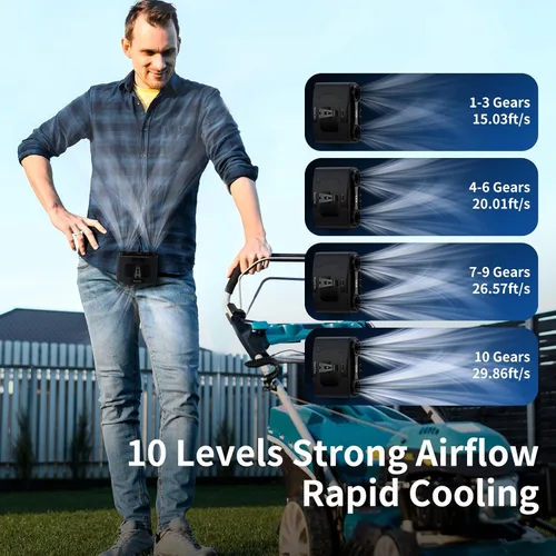 Miniatura 3 de Socool - Ventilador de cintura portátil de 20000 mAh con clip en el cinturón portátil, ventilador personal recargable, 40 horas de refrigeración