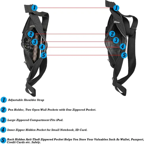Miniatura 11 de Nicgid Sling Bag - Mochila bandolera para hombre), LYSB01NH075BJ-SPRTSEQIP