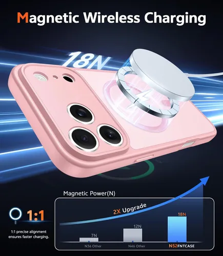 Miniatura 556 de FNTCASE Funda para iPhone 13 Pro-Max: Fundas magnéticas transparentes compatibles con Magsafe Slim anti amarillamiento protección contra caídas