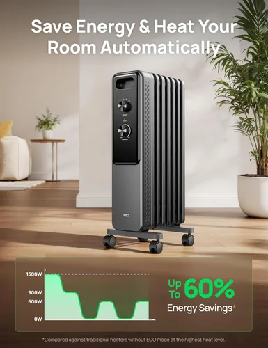 Miniatura 6 de Dreo Calentador de Radiador, Perillas Dobles, 8 Protecciones de Seguridad, Calentadores Eléctricos de Espacio de 1500W para Uso Interior Habitación