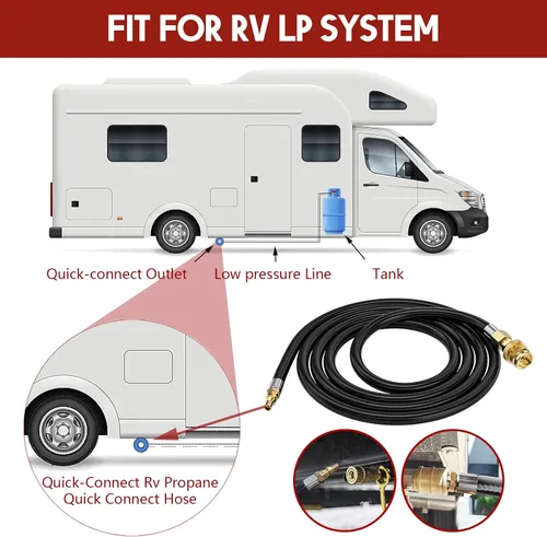 Miniatura 5 de Manguera de propano de conexión rápida de 12 pies para RV a parrilla de gas, accesorios de conexión rápida de propano para botella desechable de 1