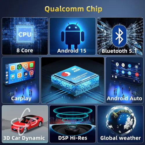 Miniatura 4 de [4+64G] Qualcomm 8 Core Radio para Toyota Camry 2007-2011, Android 15 9 pulgadas pantalla táctil estéreo de coche con inalámbrico CarPlay/Android