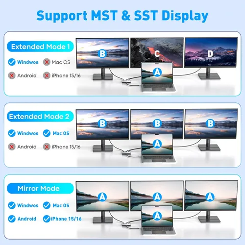 Miniatura 3 de UANTIN Adaptador HDMI USB C a 3 con PD 100W, 4K a 60Hz HDMI Splitter Pantalla extendida para múltiples monitores, adaptador para 3 monitores