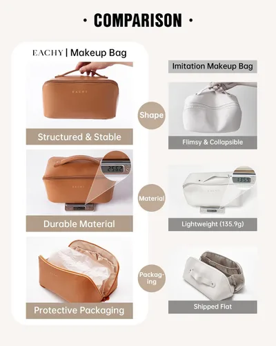 Miniatura 4 de EACHY Bolsa de Maquillaje de Viaje, Bolsas de Cosméticos de Gran Capacidad para Mujeres, Bolsa Portátil Impermeable que se Abre Plana, Bolsa de Aseo