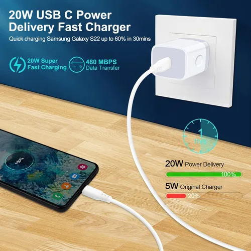 Miniatura 2 de Cargador rápido Samsung tipo C para Samsung Galaxy A14 5G A13 5G A03S A53 A23 A54 A34 A24 A33/S23 S22 Ultra/S21 FE/S20/A04S/Z Flip 4 3/Z Fold4