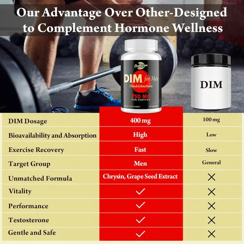 Miniatura 7 de Orinthalixium DIM para Hombres 750MG – Equilibrio Hormonal, Apoyo al Estrógeno para Hombres, Suplemento DIM, Desintoxicación, Vitalidad