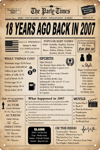 Letrero de metal para decoración de cumpleaños número 18, con texto en inglés "Back in 2007", para adolescentes, 8 x 12 pulgadas