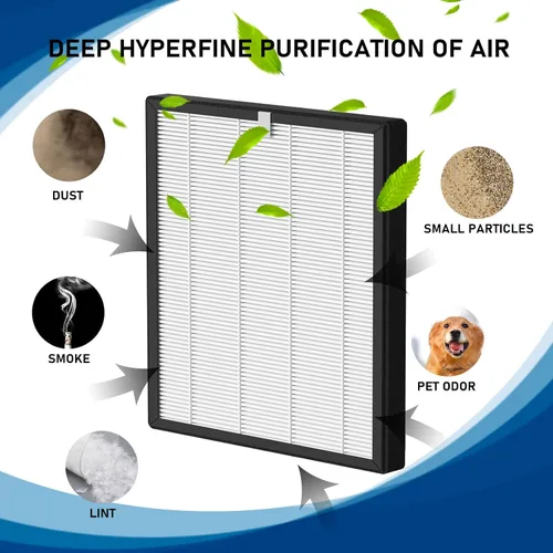 Miniatura 2 de Filtros True HEPA ProHEPA 9000 de reemplazo compatibles con el purificador de aire VEVA ProHEPA 9000, incluye paquete de 3 filtros True HEPA