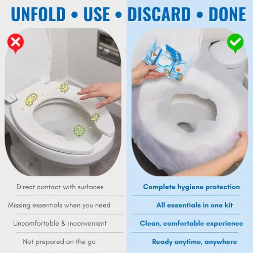 Miniatura 3 de The Restroom Kit Ideal para viajes (paquete de 60) Funda de asiento de inodoro desechable portátil de gran tamaño, papel higiénico de 3 pies de 3