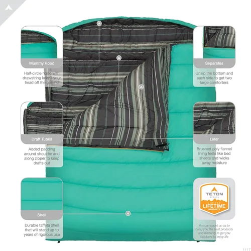 Miniatura 3 de Teton Mammoth - Saco de dormir doble tamaño Queen - Una bolsa cálida que toda la familia puede disfrutar, ideal para camping, caza y campamento