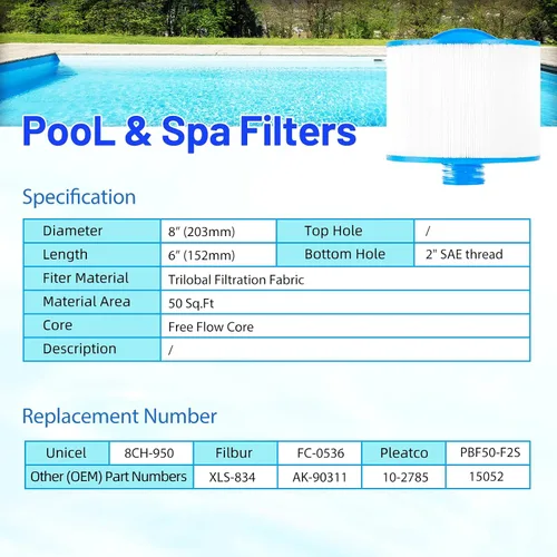 Miniatura 5 de 8CH-950 - Cartucho de filtro de spa que reemplaza para PBF35, PBF50-F2S, Filbur FC-0536, Excel Filters XLS-834, Aladdin 15052, AK-90311, 10-2785