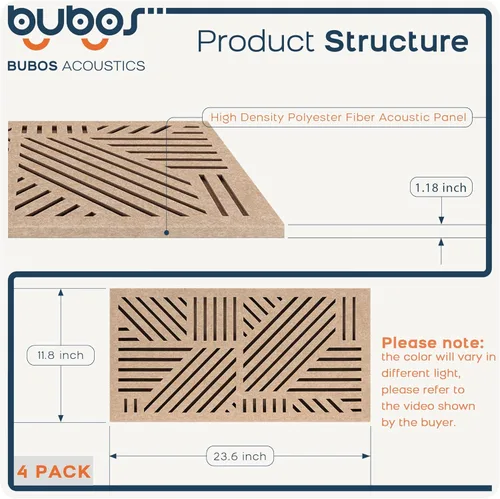 Miniatura 2 de BUBOS Paquete de 4 Paneles Acústicos Engrosados, 23.6''x11.8'' Paneles Acústicos de Pared de Cavidad Autoadhesivos Absorbentes de Sonido para Teatro