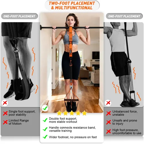 Miniatura 5 de Pull Up Assistance Bands for Women, Heavy Duty Resistance Bands with Handles, Exercise Band with Door Anchor, Workout Band Set for Pull Up Bar, Full