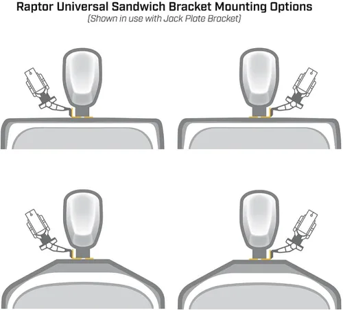 Miniatura 5 de Minn Kota 1810389 Raptor - Adaptador universal para sándwich, color blanco
